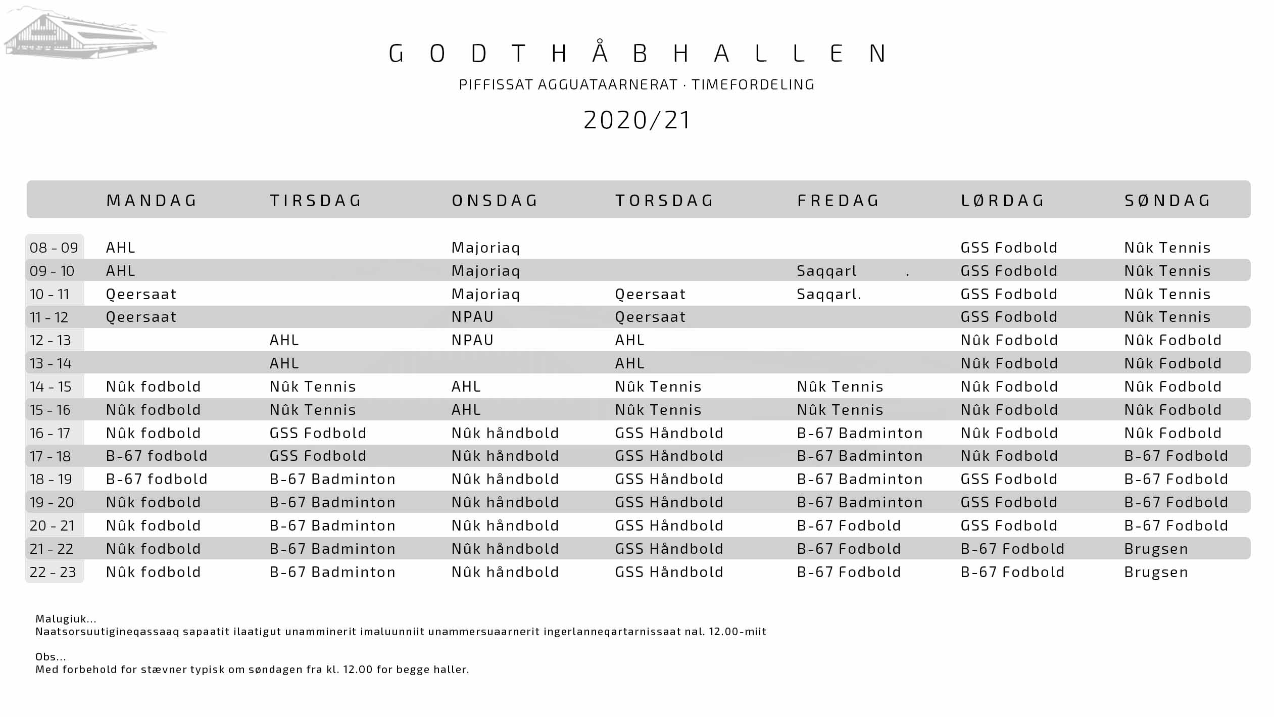 GHB-hallen-timefordeling_2020
